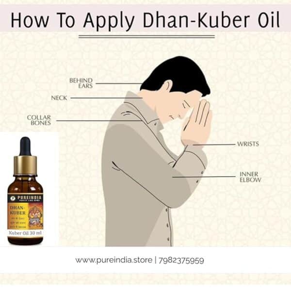 Dhan Kuber Oil for Money & Wealth, For Daily Bath | For Luck Wealth | Attract Money | Family Oil | Removes Negative Energy.Makes Happy Lord Kuber | 30ml - Image 2